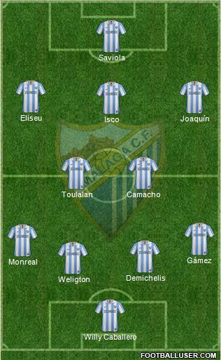 Málaga C.F., S.A.D. Formation 2012