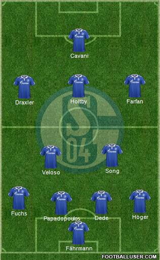 FC Schalke 04 Formation 2012