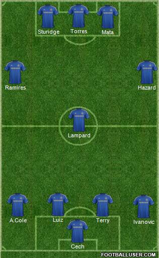 Chelsea Formation 2012