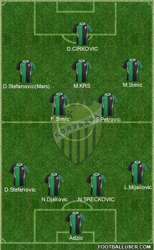 FK Kolubara Lazarevac Formation 2012