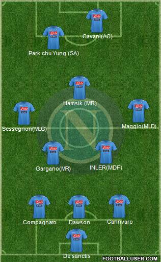 Napoli Formation 2012