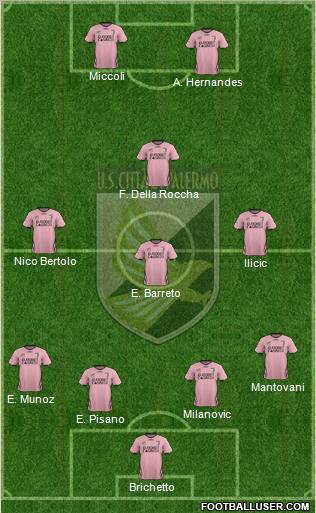 Città di Palermo Formation 2012