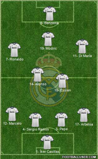 Real Madrid C.F. Formation 2012