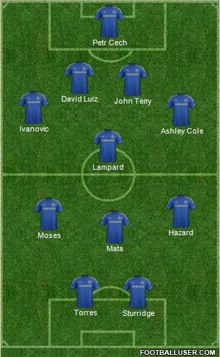 Chelsea Formation 2012