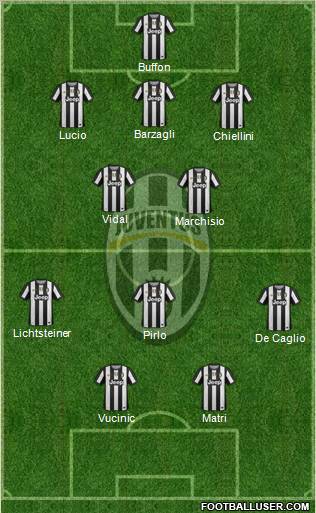 Juventus Formation 2012