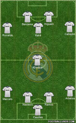 Real Madrid C.F. Formation 2012