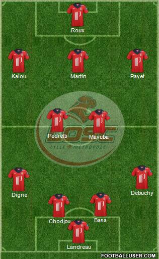 LOSC Lille Métropole Formation 2012