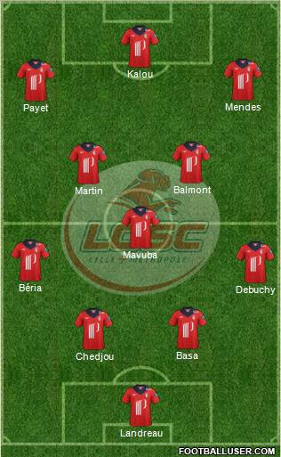 LOSC Lille Métropole Formation 2012