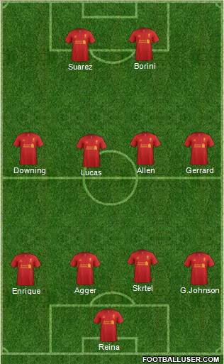 Liverpool Formation 2012