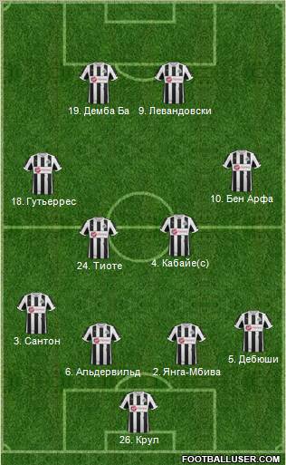 Newcastle United Formation 2012