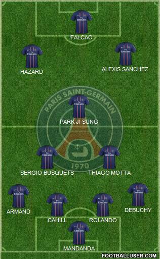 Paris Saint-Germain Formation 2012