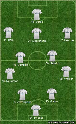 Tottenham Hotspur Formation 2012