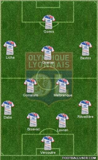 Olympique Lyonnais Formation 2012