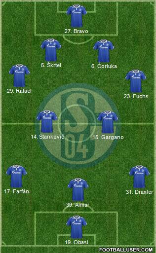 FC Schalke 04 Formation 2012