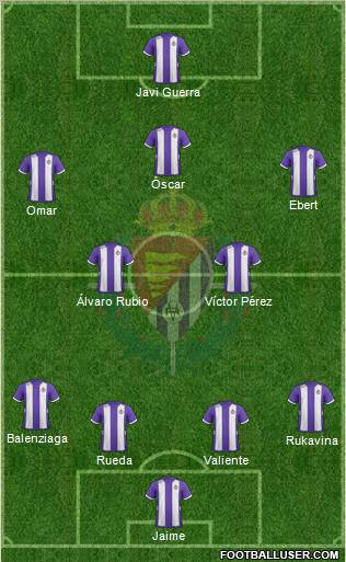 R. Valladolid C.F., S.A.D. Formation 2012