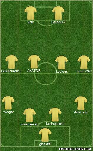 Dream Team Formation 2012