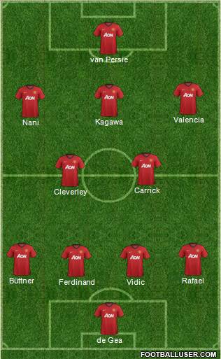 Manchester United Formation 2012