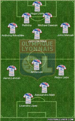 Olympique Lyonnais Formation 2012