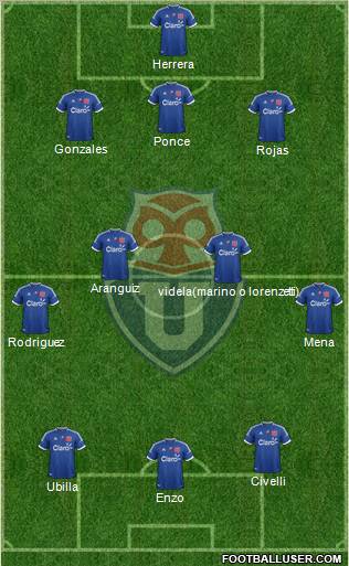 CF Universidad de Chile Formation 2012