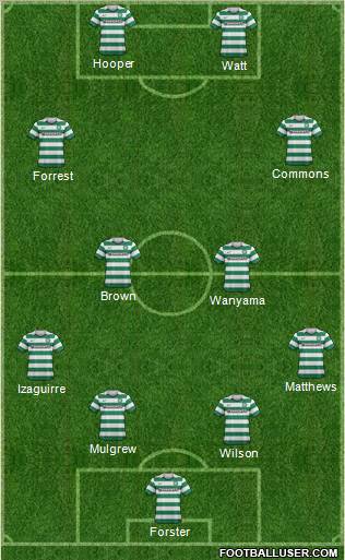 Celtic Formation 2012