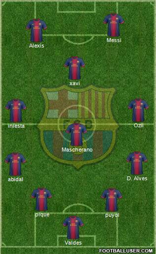 F.C. Barcelona Formation 2012