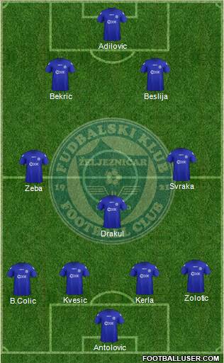 FK Zeljeznicar Sarajevo Formation 2012