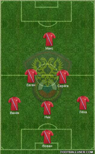 Russia Formation 2012