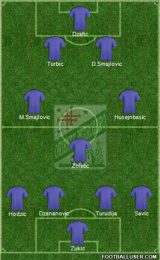 C Oriente Petrolero 3-5-1-1 football formation