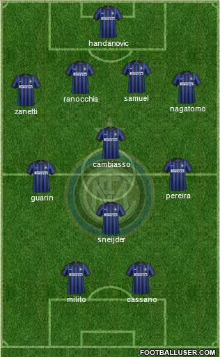 F.C. Internazionale Formation 2012