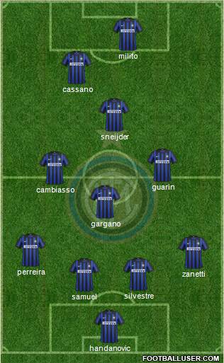 F.C. Internazionale Formation 2012