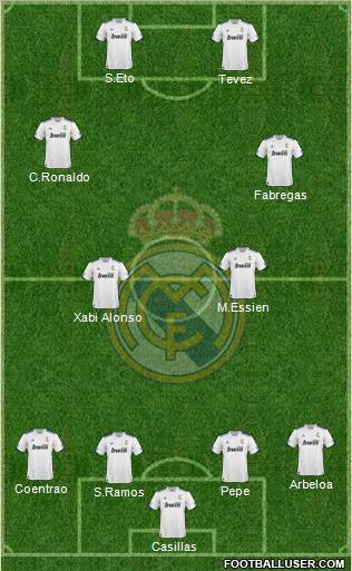 R. Madrid Castilla Formation 2012