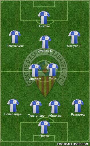 C.E. Sabadell Formation 2012