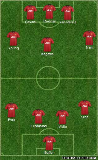Manchester United Formation 2012