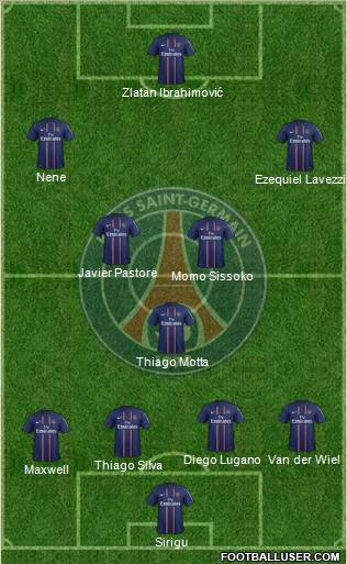 Paris Saint-Germain Formation 2012
