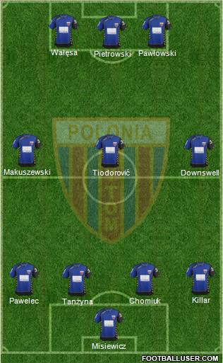 Polonia Bytom Formation 2012