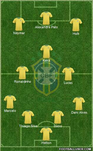 Brazil Formation 2012