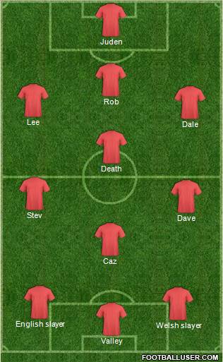 Football Manager Team Formation 2012