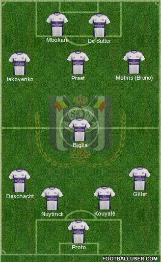 RSC Anderlecht Formation 2012