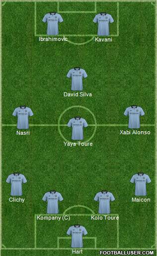 Manchester City Formation 2012