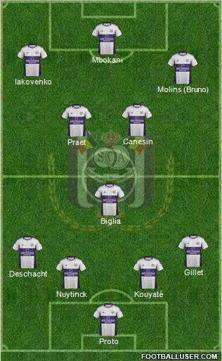 RSC Anderlecht Formation 2012