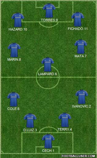 Chelsea Formation 2012