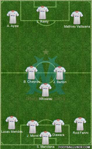 Olympique de Marseille Formation 2012