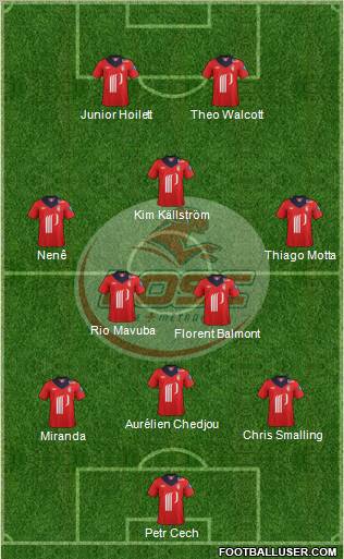 LOSC Lille Métropole Formation 2012