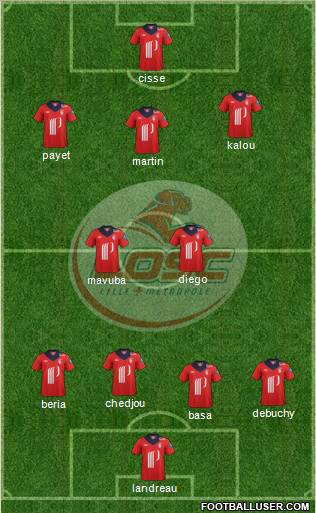LOSC Lille Métropole Formation 2012