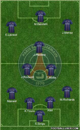 Paris Saint-Germain Formation 2012
