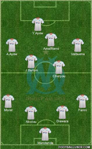Olympique de Marseille Formation 2012
