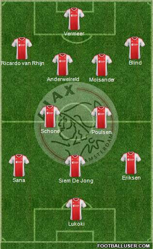 AFC Ajax Formation 2012