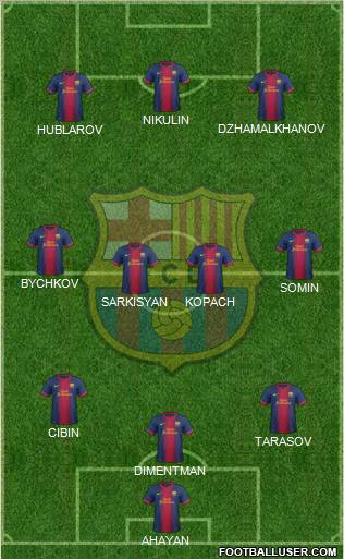 F.C. Barcelona Formation 2012