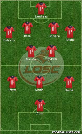 LOSC Lille Métropole Formation 2012