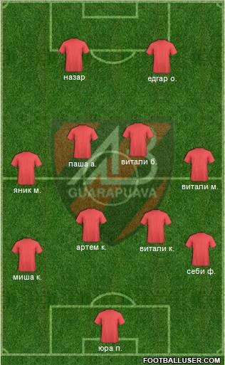 AA Batel Formation 2012
